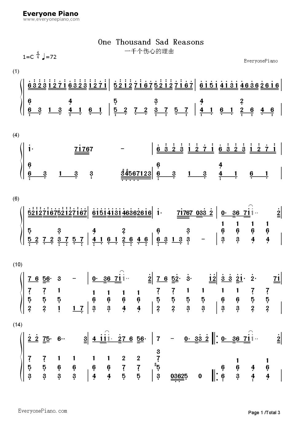 一千个伤心的理由钢琴简谱-数字双手-张学友1