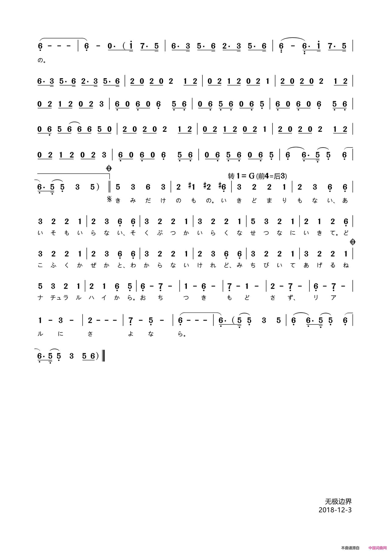PaⅢ.INCEPTION简谱1