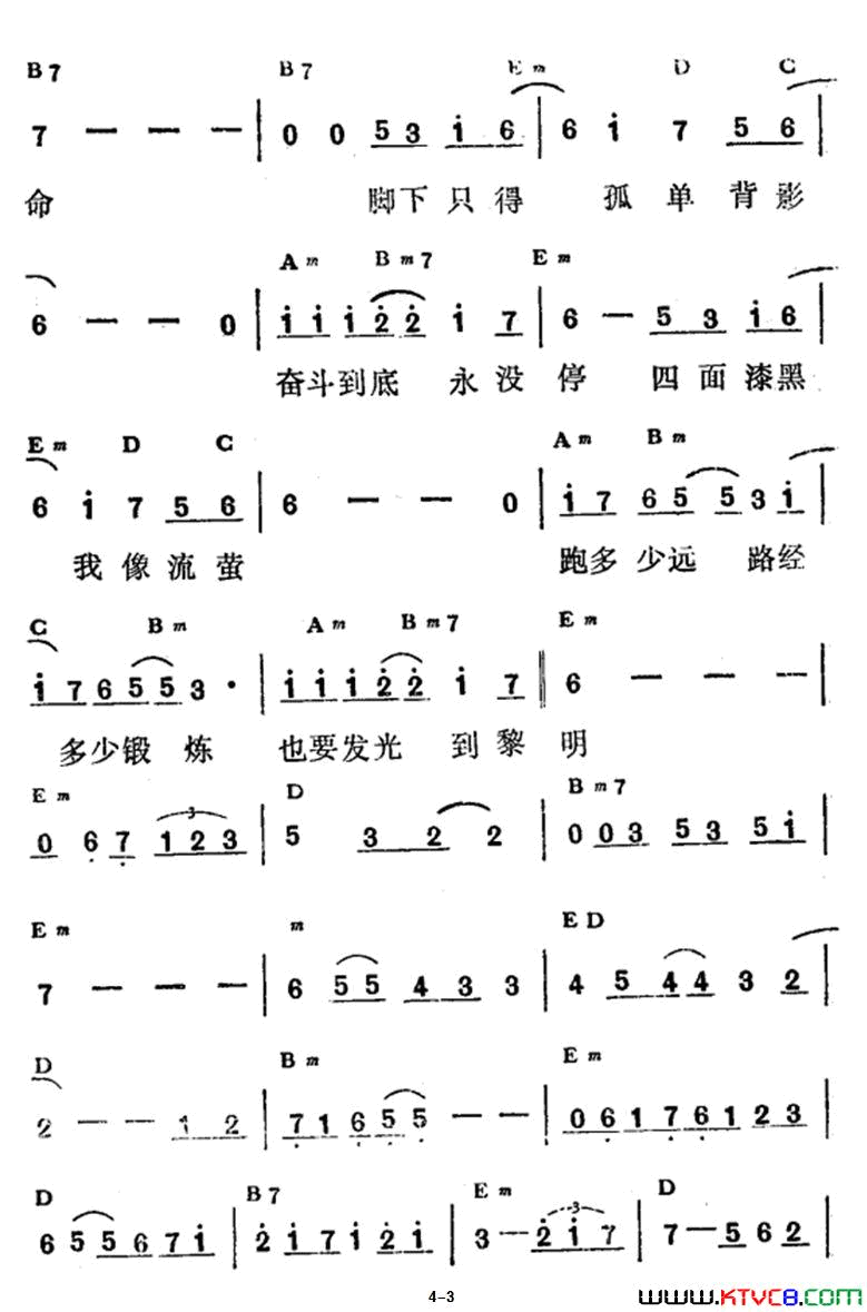 流浪的心佚名词曲、王杰演唱版简谱-王杰演唱1