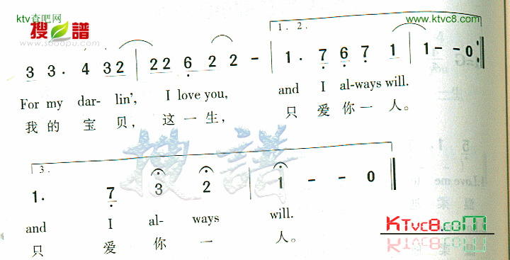 LoveMeTender简谱1