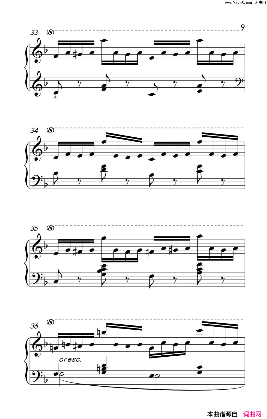 第七级2.练习曲中央音乐学院钢琴业余考级教程7-9级第七级2.练习曲中央音乐学院 钢琴业余考级教程 7-9级简谱1