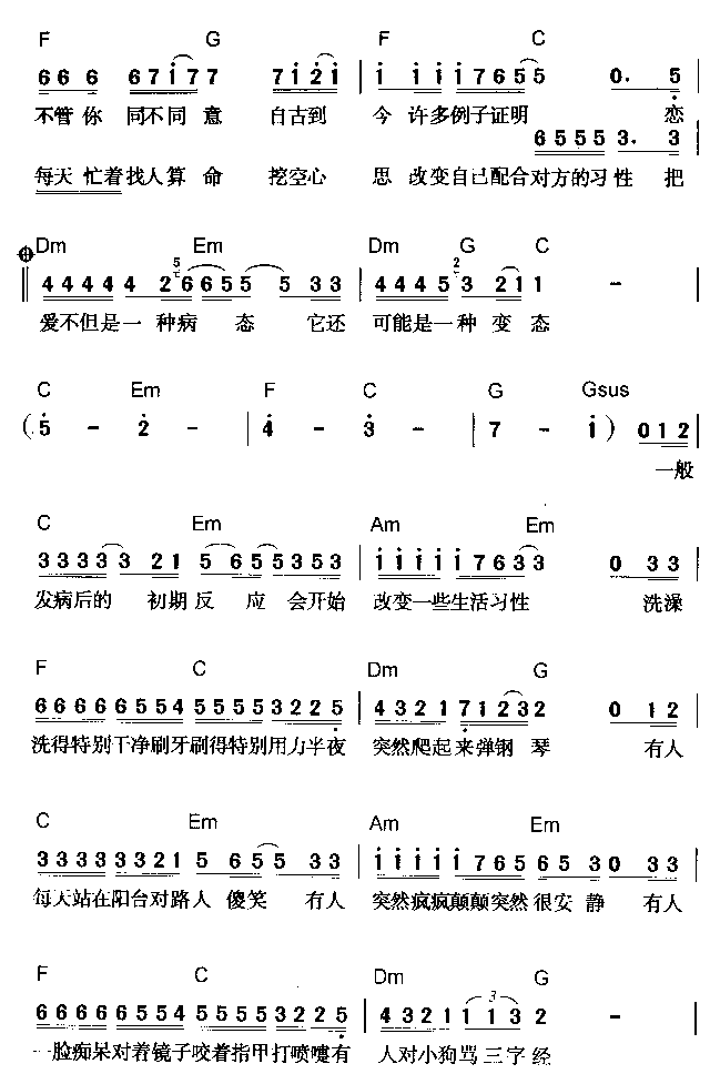 恋爱症候群简谱-黄舒骏演唱1