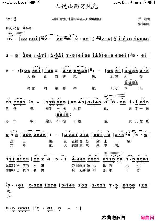 人说山西好风光电影《我们村里的年轻人》续集插曲简谱1