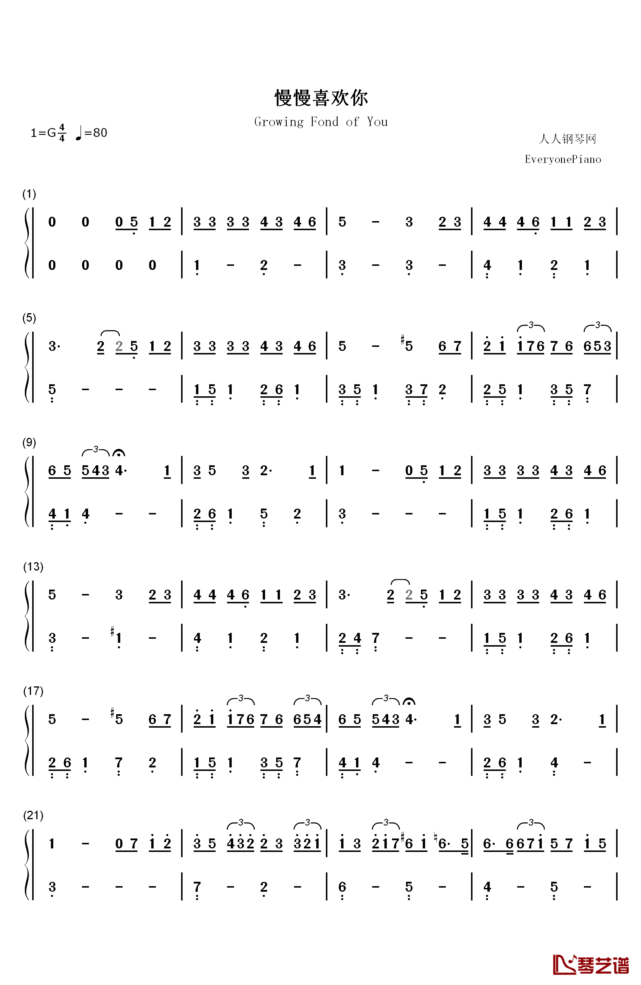 慢慢喜欢你钢琴简谱-数字双手-莫文蔚1