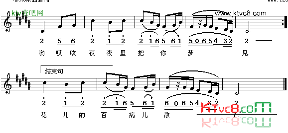 下四川青海民歌简谱1