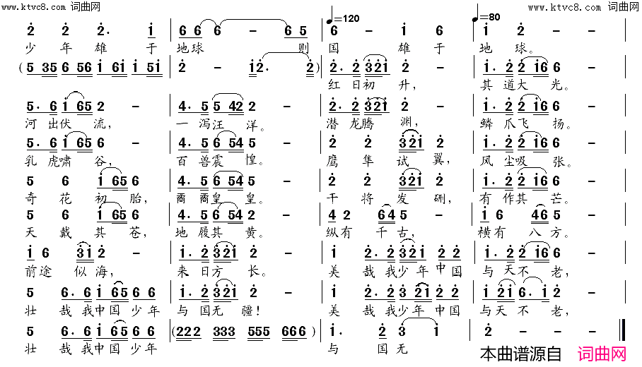 少年中国说少儿歌曲简谱-董其英曲谱1