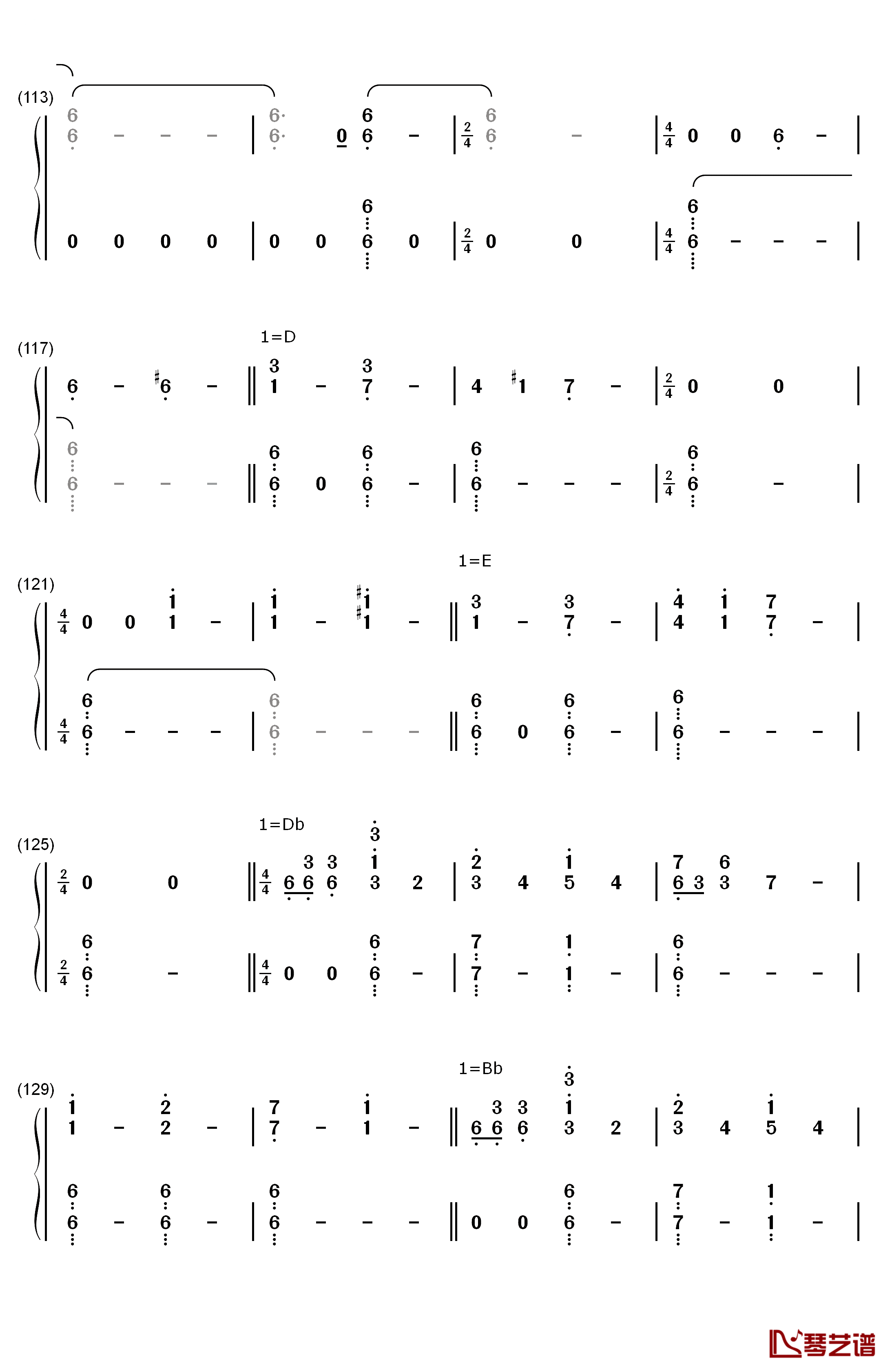 Forge钢琴简谱-数字双手-Alan Silvestri7