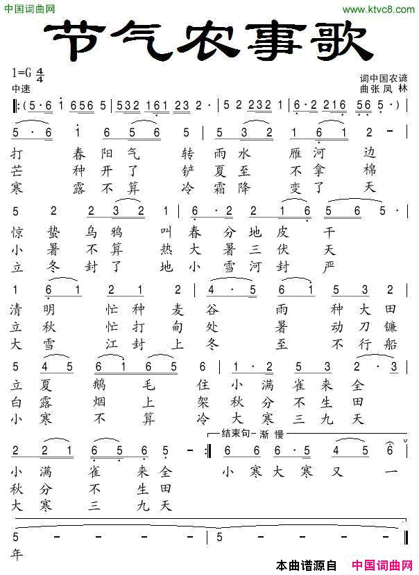 节气农事歌简谱-张凤林演唱1