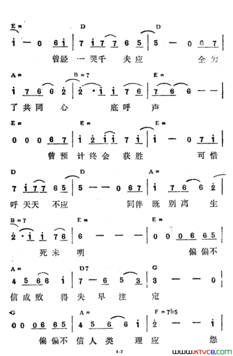 流浪的心佚名词曲、王杰演唱版简谱-王杰演唱1