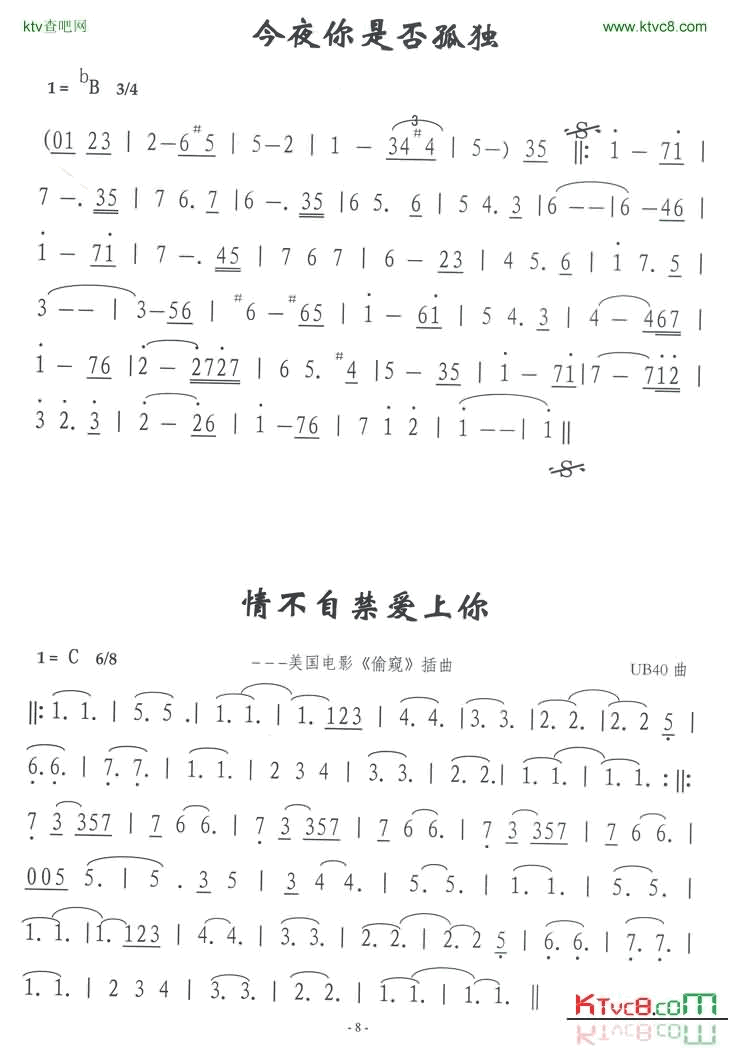 今夜你是否孤独简谱-外国名曲演唱1