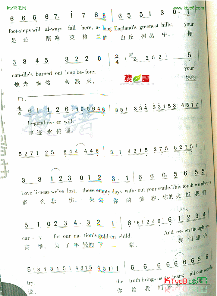CandleInTheWind简谱1