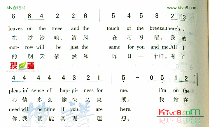 TopOfTheWorld简谱1