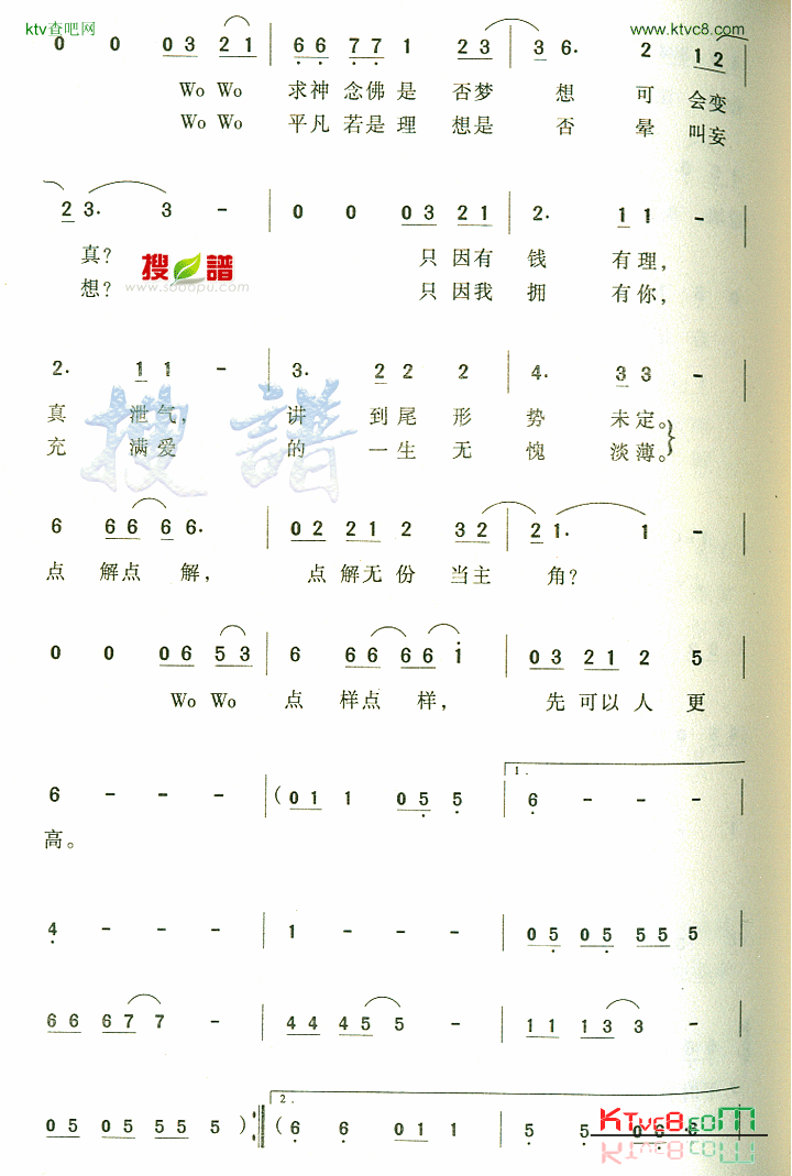 点解点解简谱-黄家驹演唱1