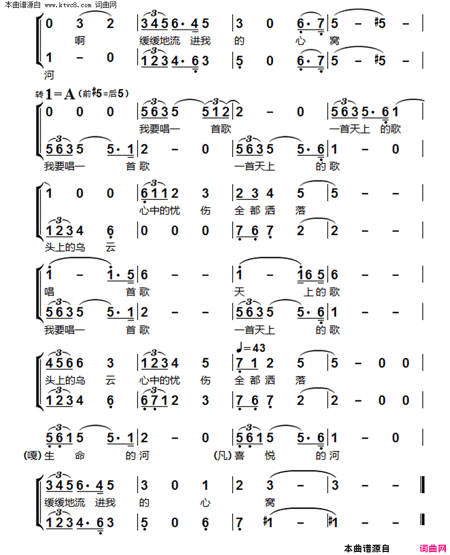 生命的河 男声二重唱简谱1