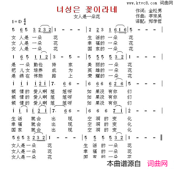 [朝鲜]女人是一朵花中文版简谱1