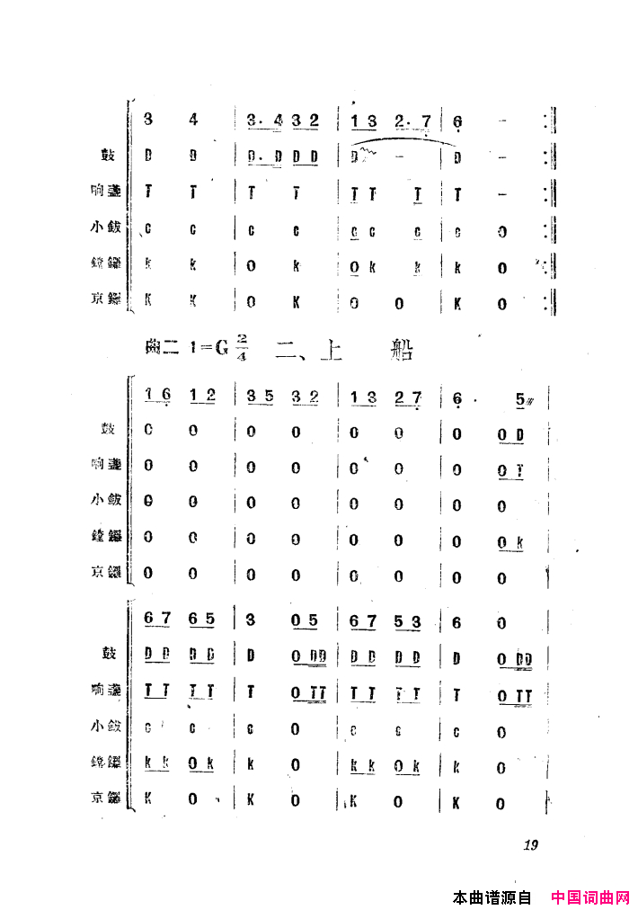 渔民乐舞蹈音乐简谱1