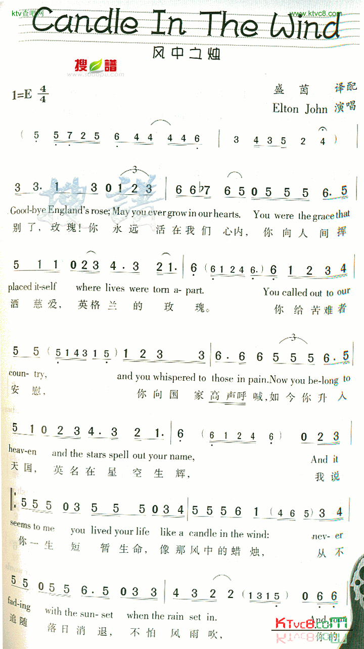 CandleInTheWind简谱1