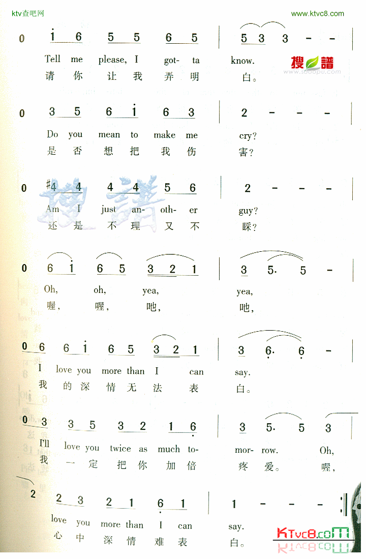 MoreThanICanSay简谱1