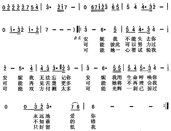 安妮可能简谱-王杰演唱1