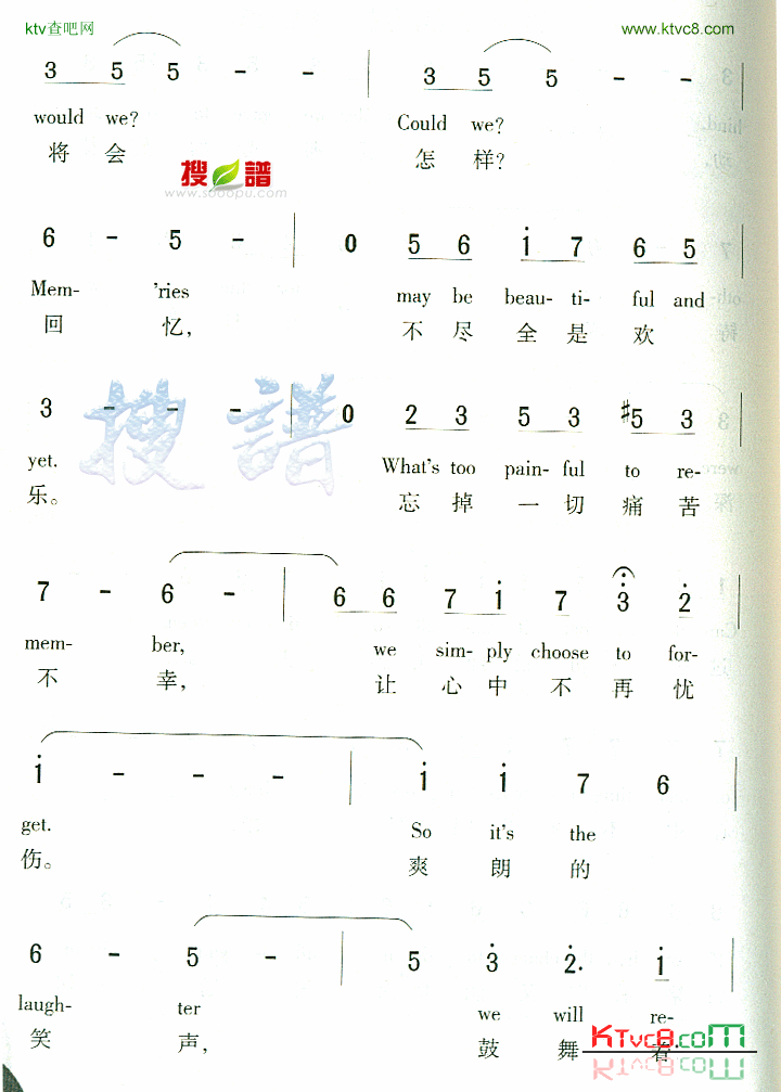 TheWayWeWere简谱1