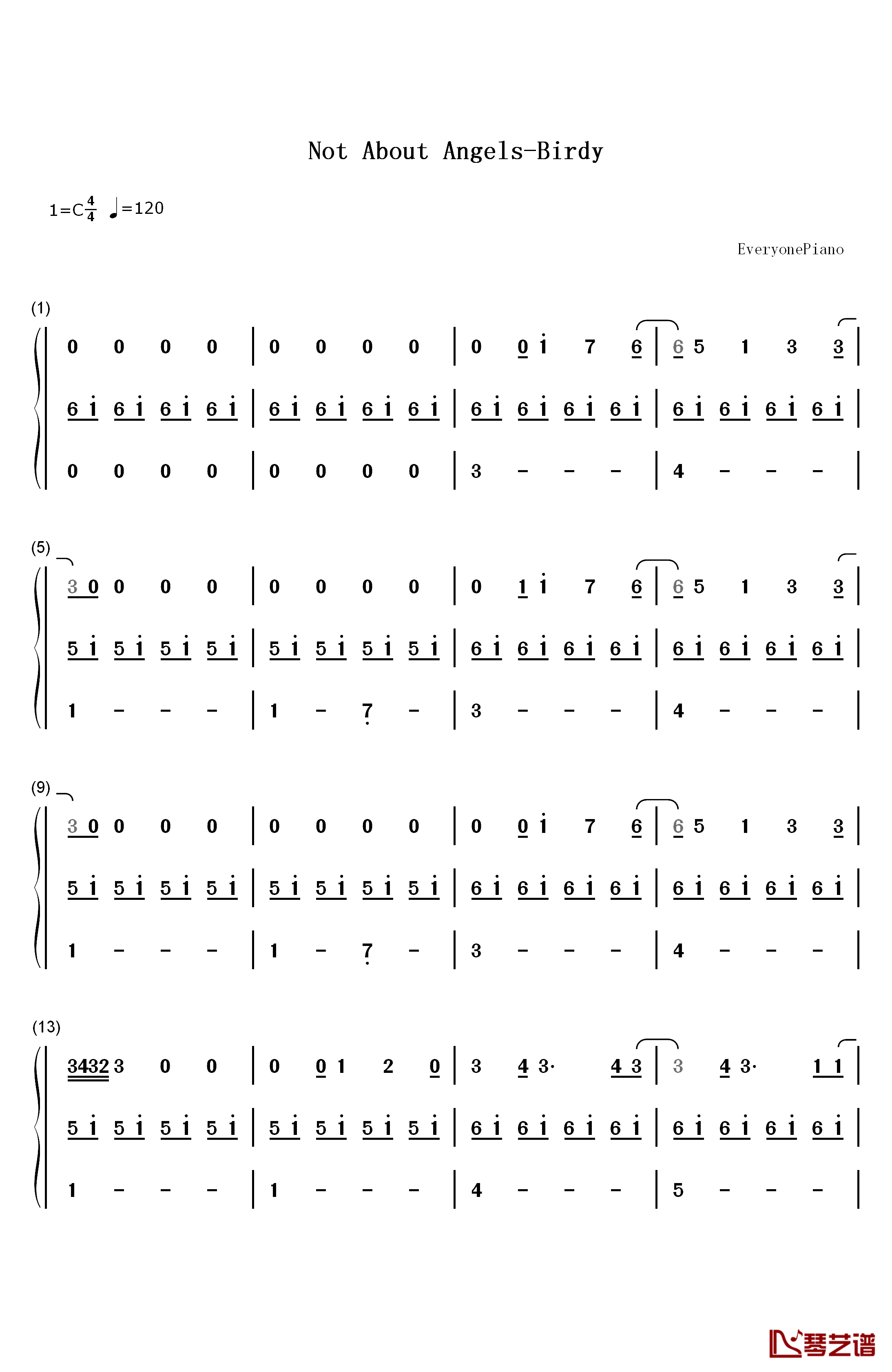 Not About Angels钢琴简谱-数字双手-Birdy1