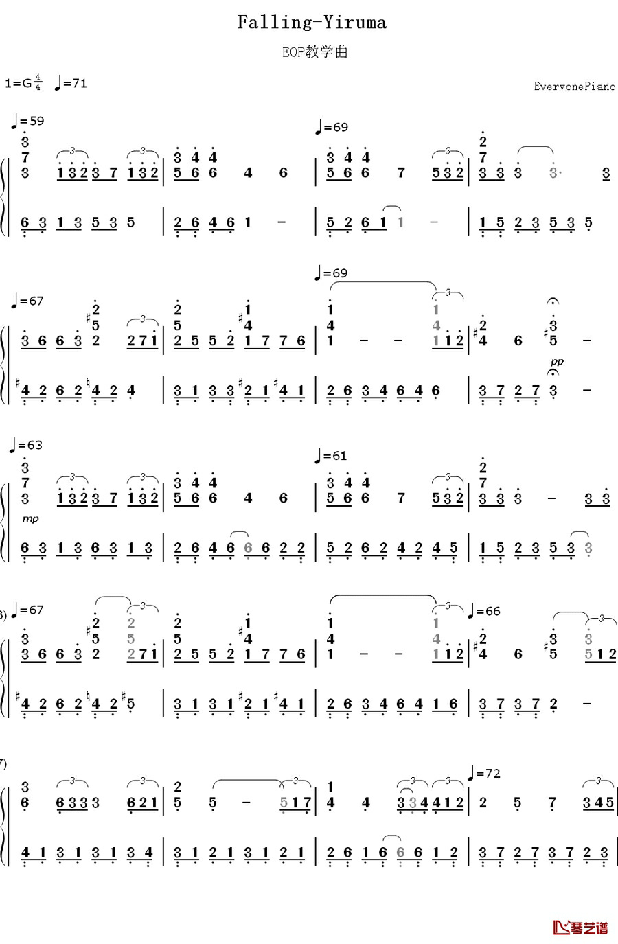 Falling钢琴简谱-数字双手-李闰珉1