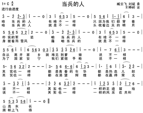 当兵的人---可听简谱1