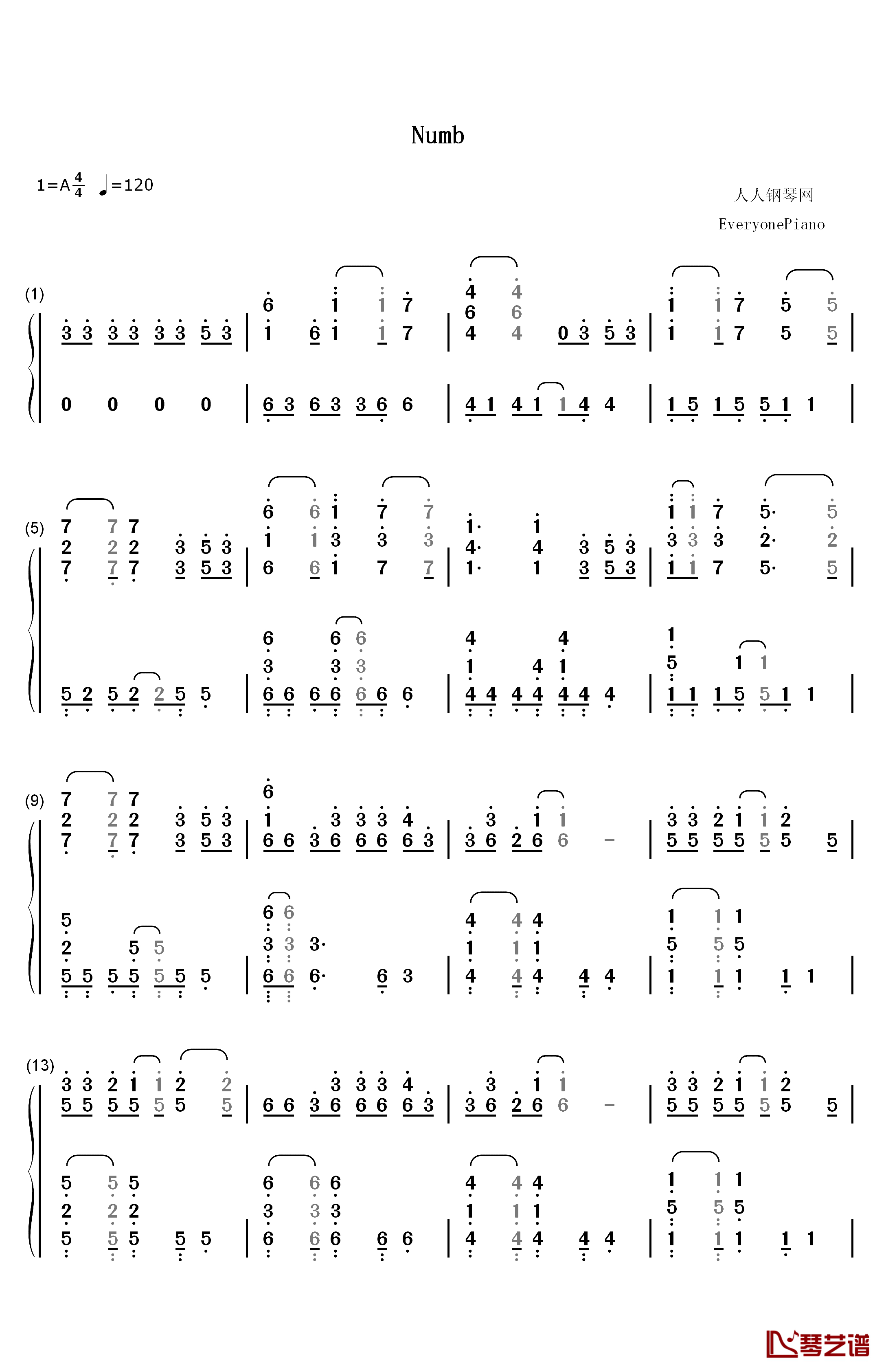 Numb摇滚版钢琴简谱-数字双手-林肯公园1