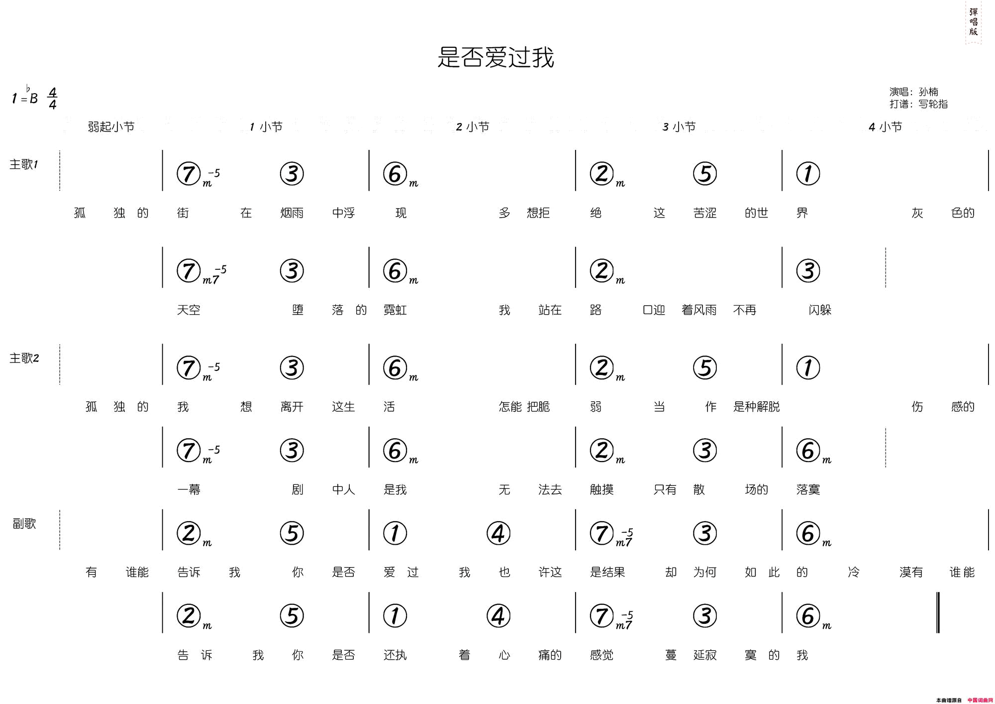 是否爱过我简谱+和弦简谱-孙楠演唱1