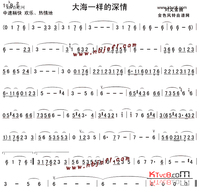 大海一样的深情简谱-陈红冰演唱1