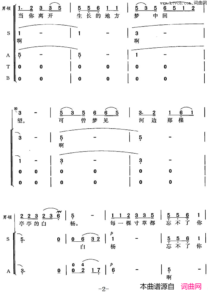 热血颂冯晓阳编合唱简谱1