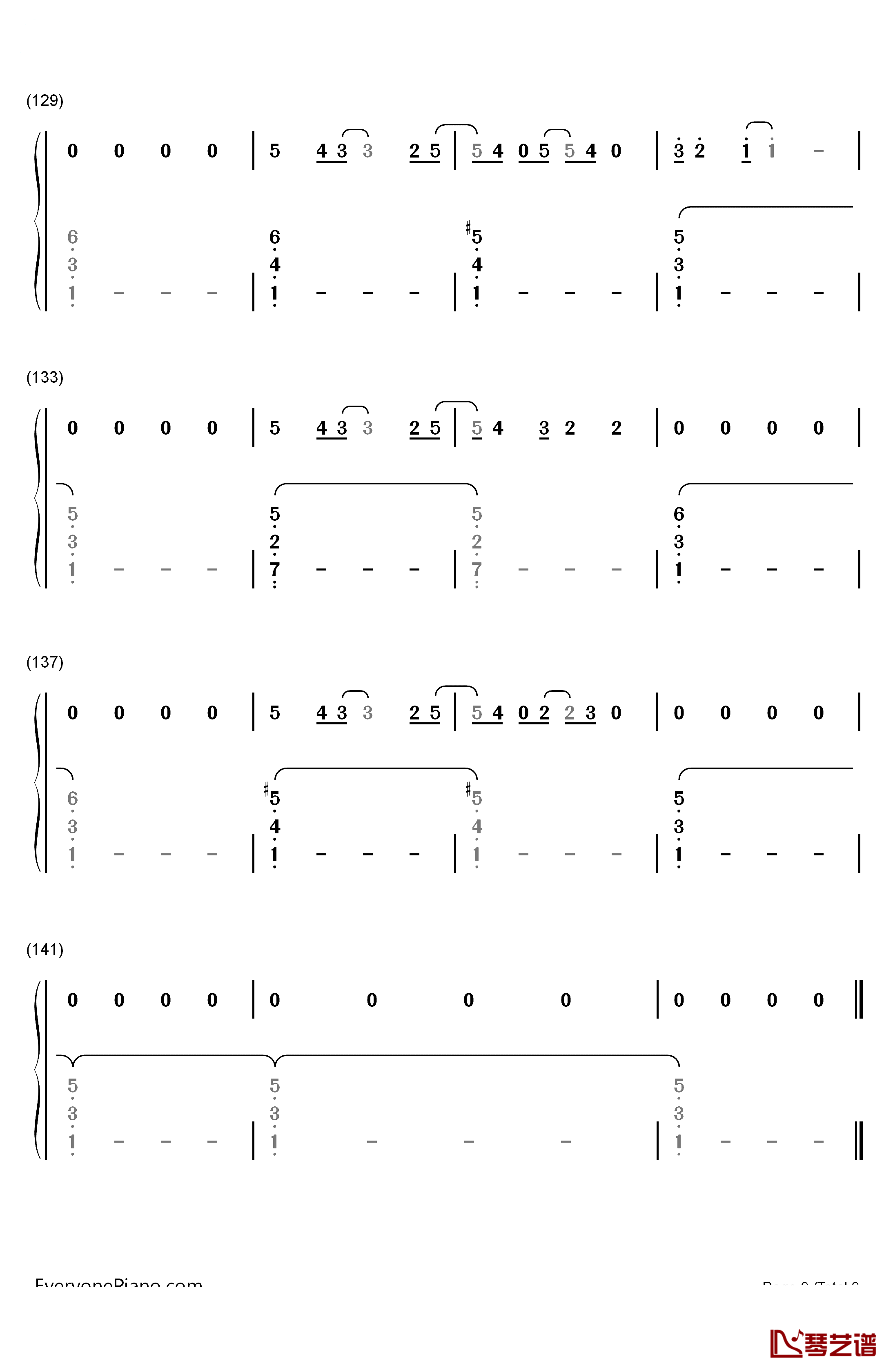 Cancer钢琴简谱-数字双手-Twenty One Pilots9