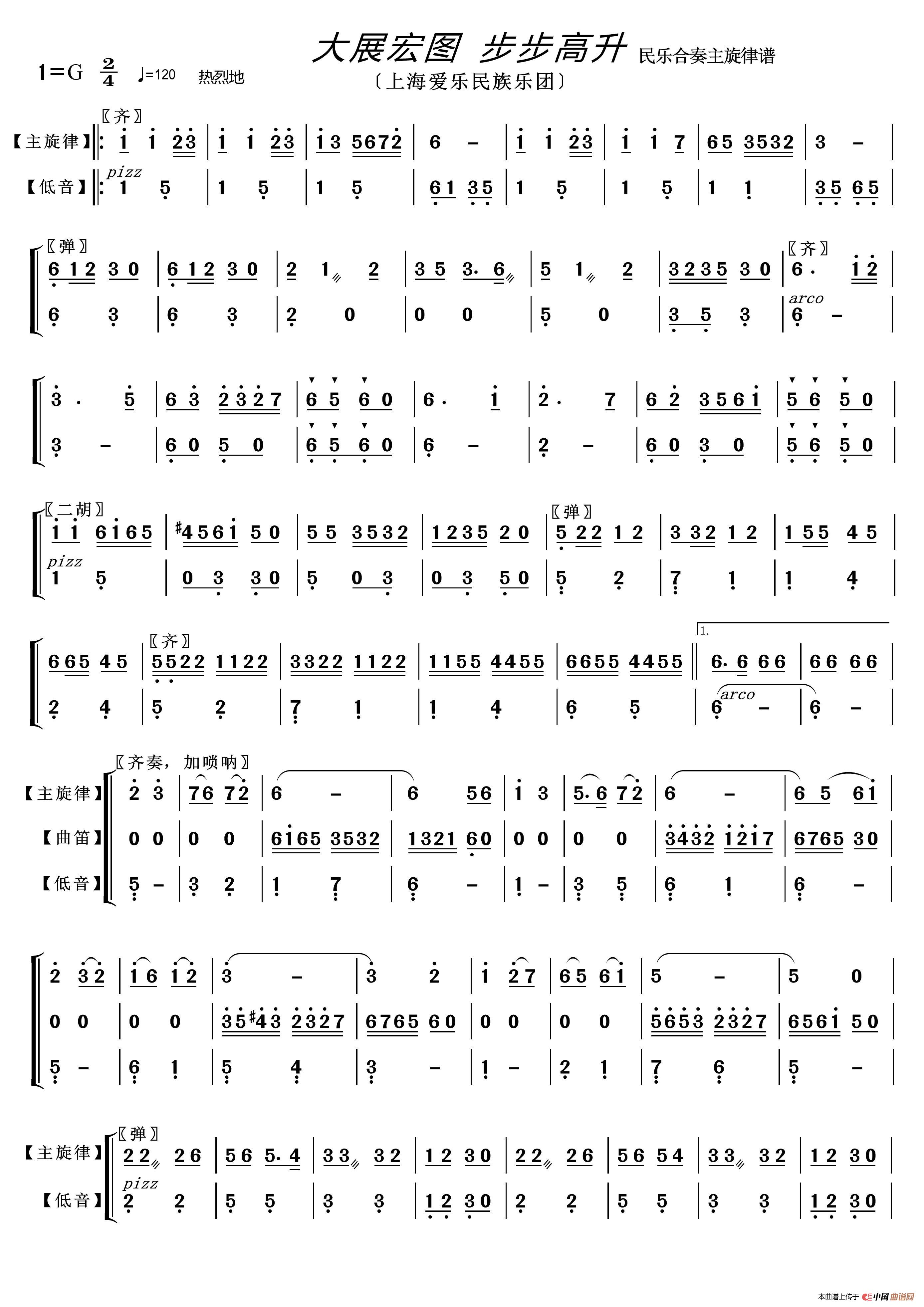 大展鸿图步步高升（〔民乐合奏主旋律谱〕）简谱-上海爱乐民族乐团演唱-根据mp3录制制作曲谱1