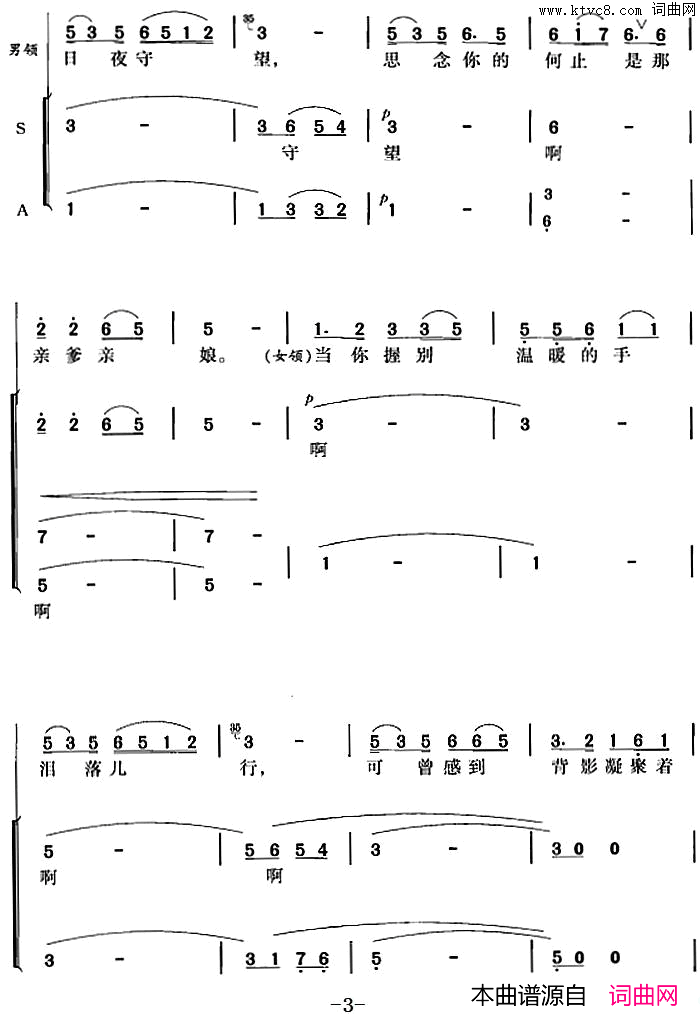 热血颂冯晓阳编合唱简谱1