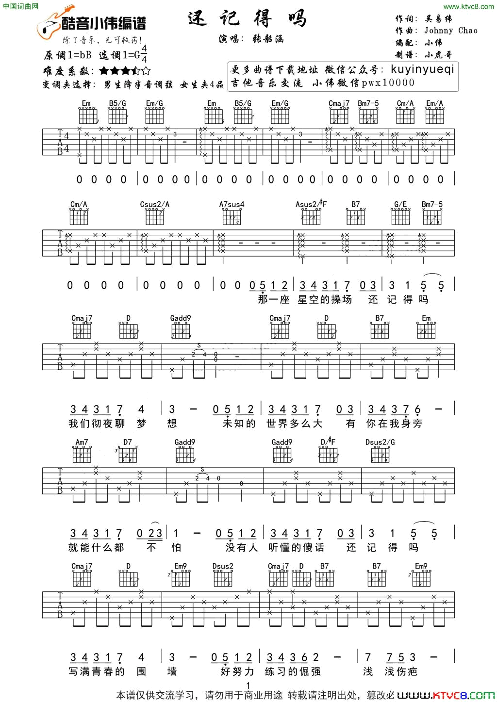 还记得吗吴易伟词JohnnyChao曲、酷音小伟编谱还记得吗 吴易伟词 Johnny Chao曲、酷音小伟编谱简谱1