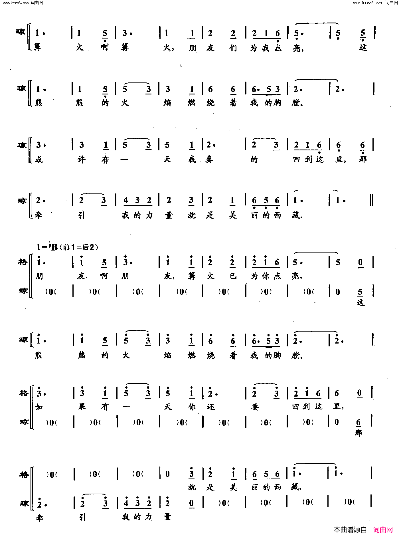 朋友，为你点亮篝火双谱歌剧《红河谷》选段简谱1