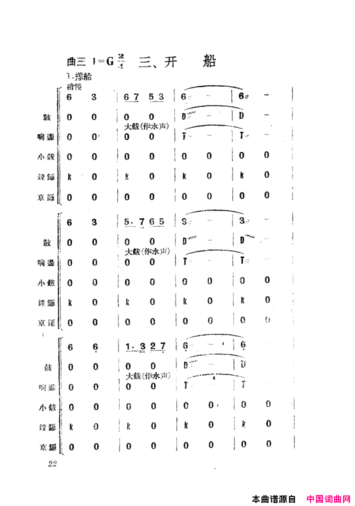 渔民乐舞蹈音乐简谱1