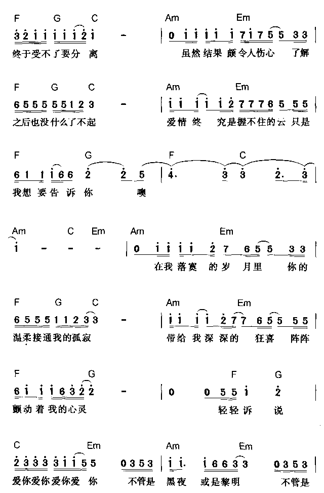 恋爱症候群简谱-黄舒骏演唱1