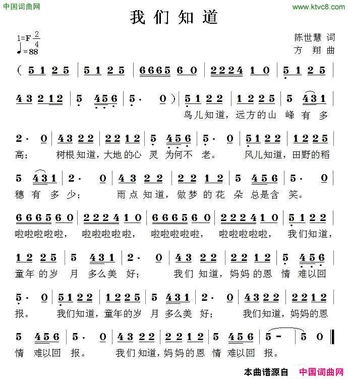 我们知道简谱1