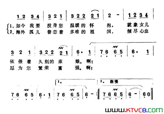 祖国啊，我父母之邦电影《第二次握手》插曲简谱1