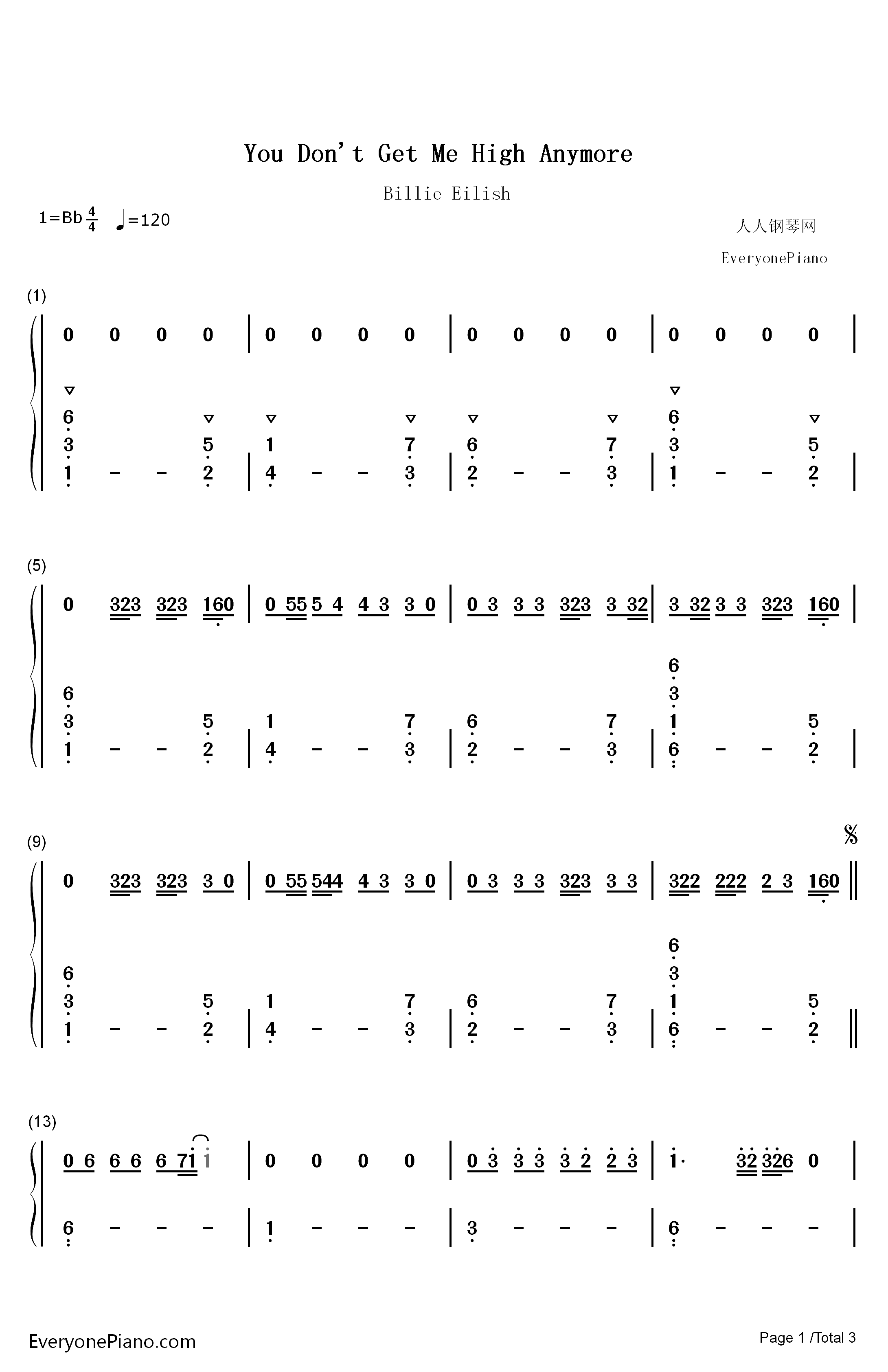 You Dont Get Me High Anymore钢琴简谱-数字双手-Billie Eilish1
