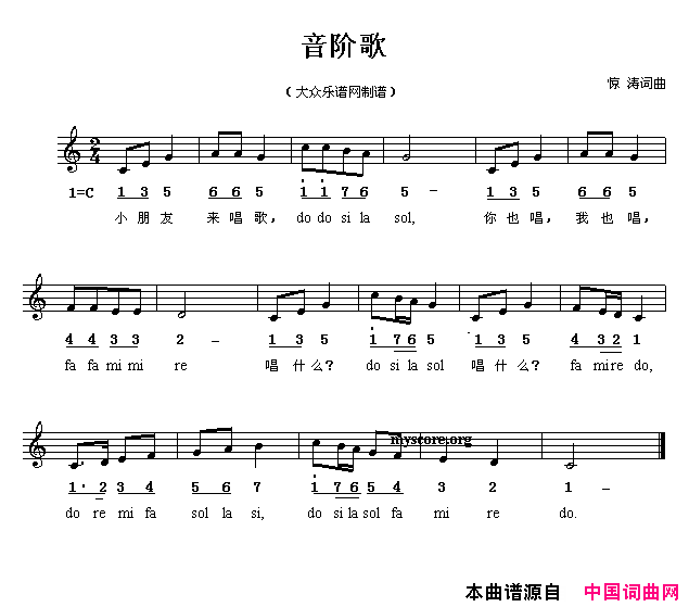 音阶歌线、简谱混排版简谱1