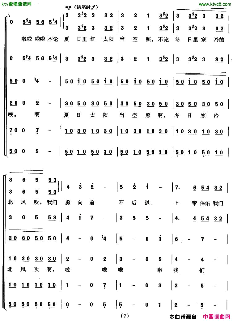 拉德斯基进行曲混声合唱[奥]简谱1