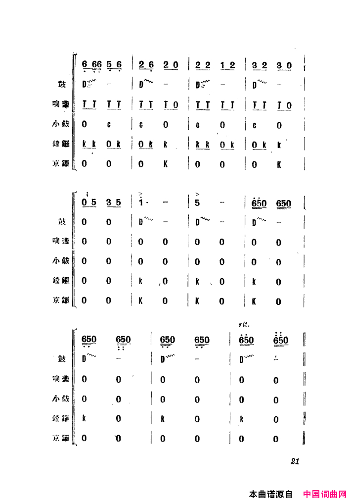 渔民乐舞蹈音乐简谱1