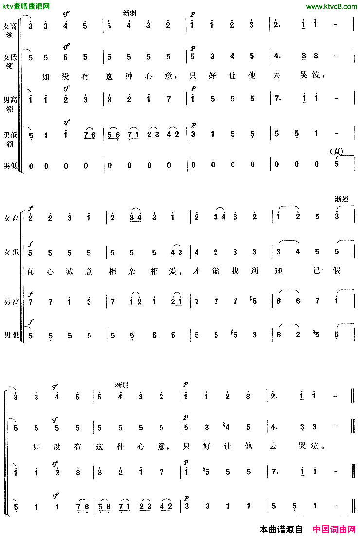 欢乐女神，圣洁美丽第九交响曲《欢乐颂》片断[德]简谱1