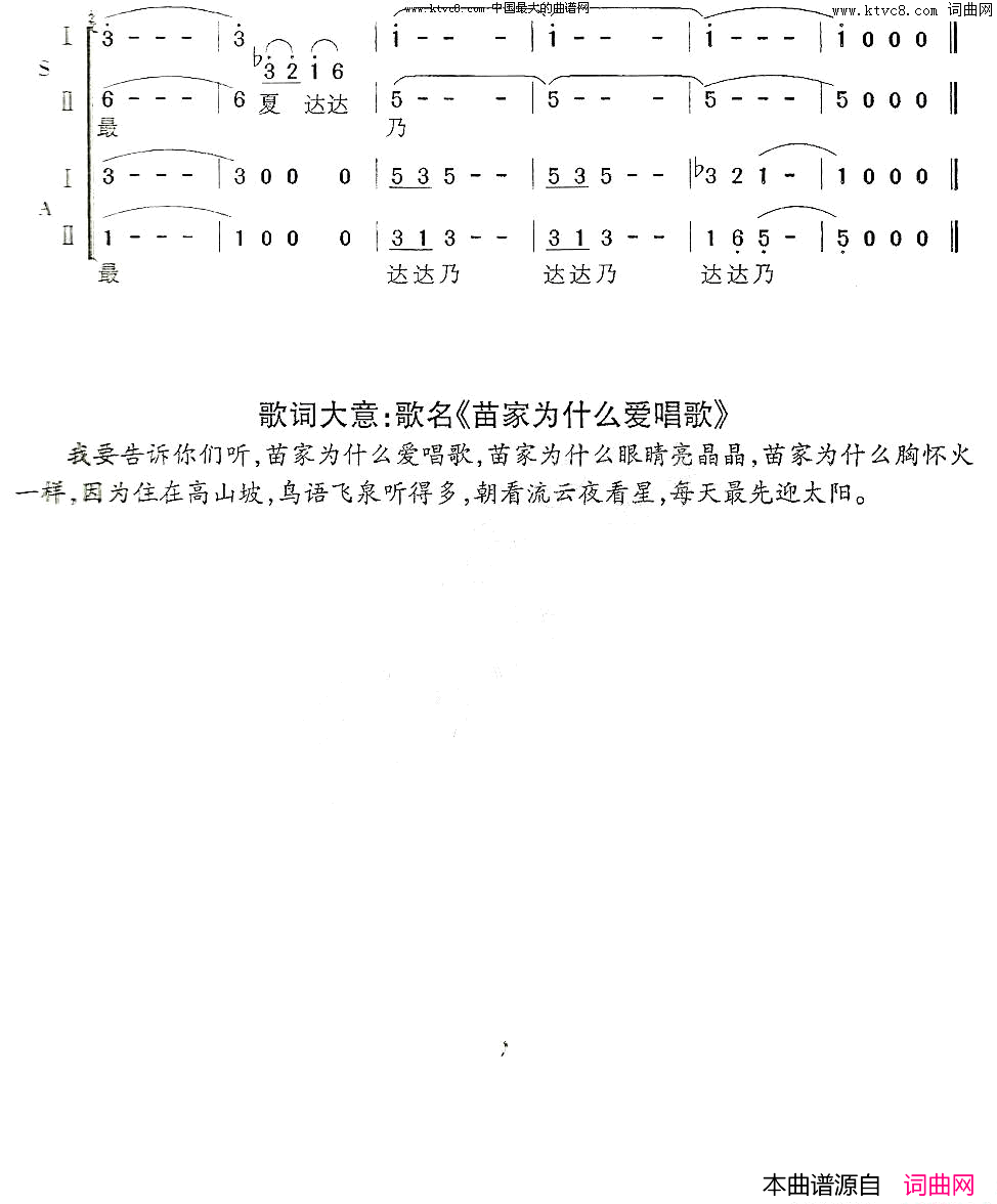 苗山最早迎太阳又名：第兴为郎乃虽固沙简谱1