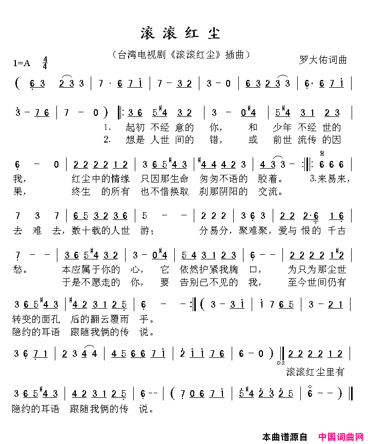 滚滚红尘同名台湾电视剧插曲简谱-陈淑桦演唱1