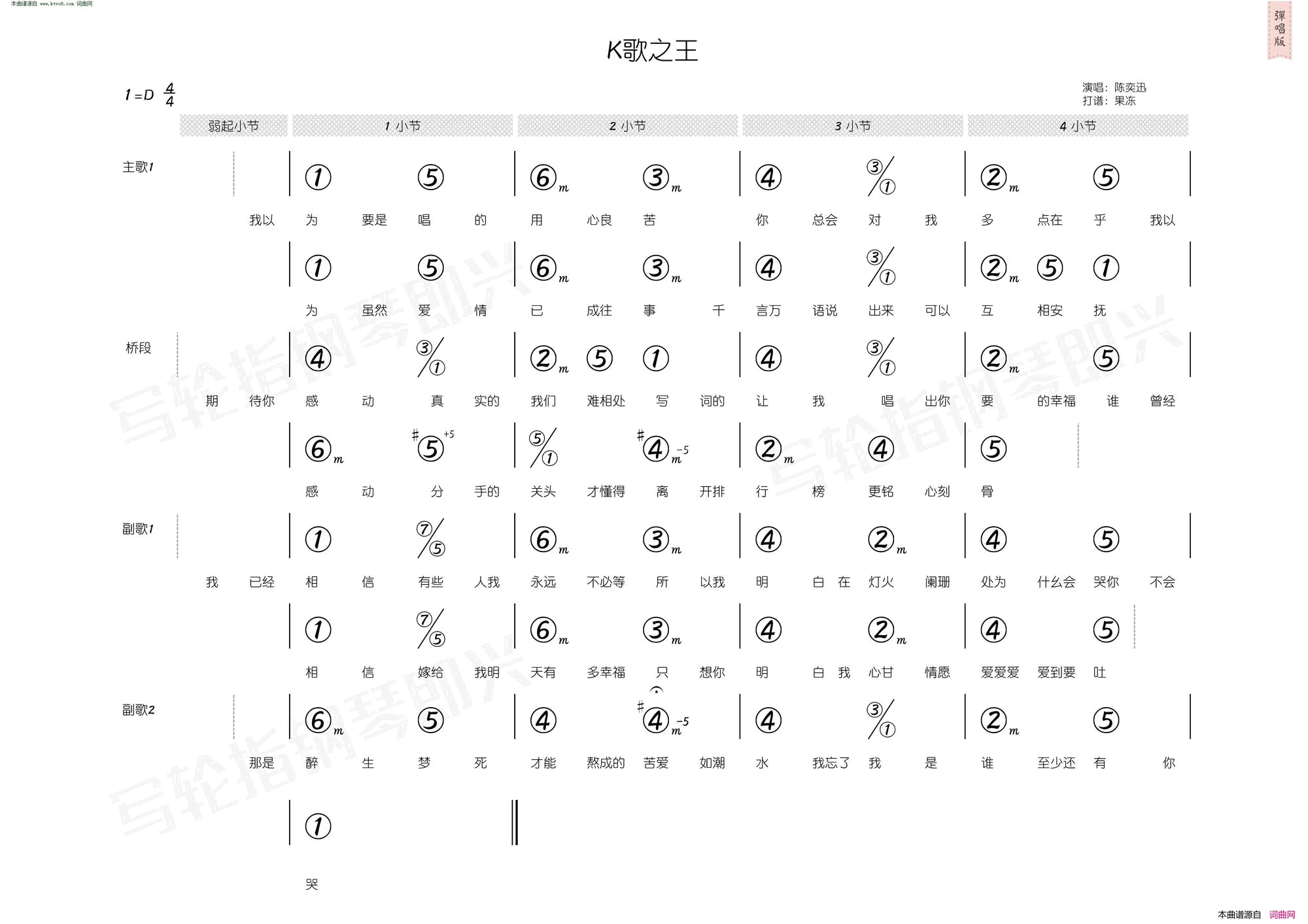 K歌之王 简和谱简谱-陈奕迅演唱-林夕/陈辉阳词曲1