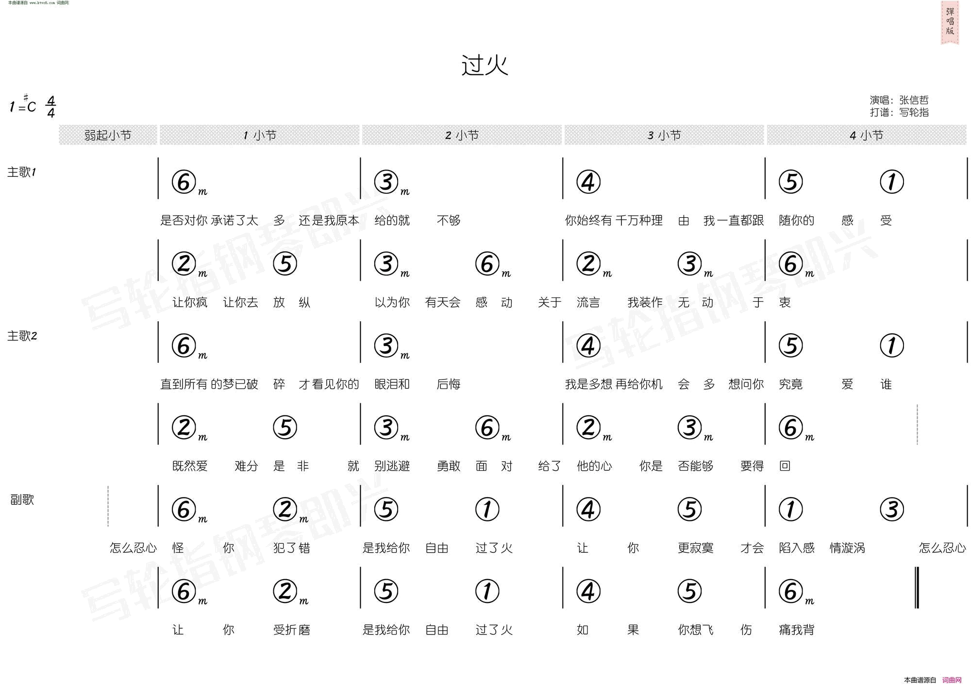 过火 简和谱简谱-张信哲演唱-陈佳明/曹俊鸿词曲1