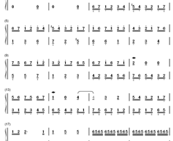 BWV775钢琴简谱-数字双手-巴赫